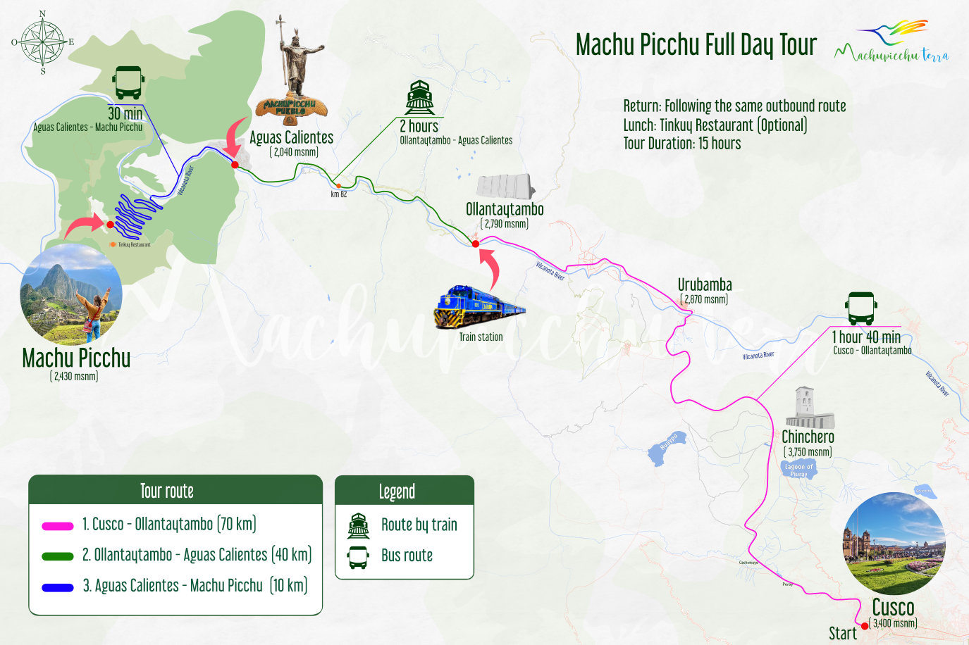 Machu Picchu Huchuy Picchu Full Day Tour